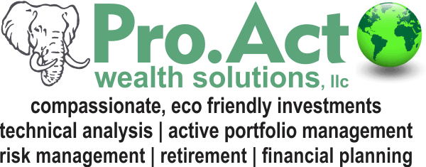 Pro.Act logo